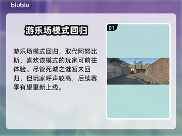 🔥CSGO2新赛季爆肝更新！🎮截图2