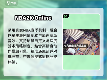 🔥2025最火NBA2K游戏TOP榜💥截图2