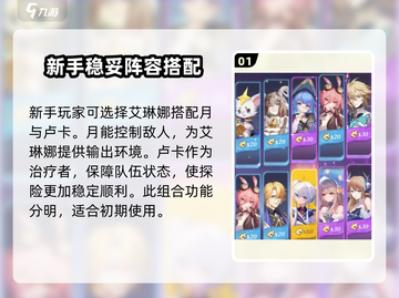 命运圣契：艾琳娜最强🔥组合推荐！✨截图2