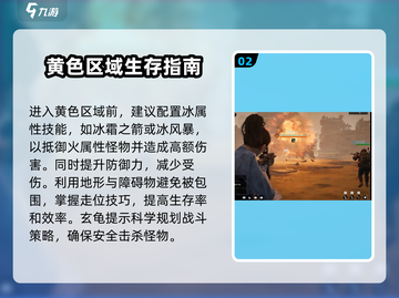 破碎之地30级副本打法🔥带你轻松通关！🎮截图3