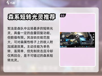 白夜极光🔥双短转必看！强力角色推荐✨截图4