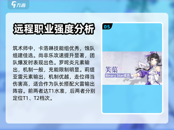 白荆回廊💥预抽卡必选5星角色🔥截图6