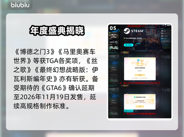 🔥TGA 2025年度大奖揭晓！🎮截图6