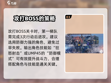 少女前线2-6通关秘籍💥，掌握这些技巧轻松过关！🎮截图4
