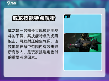 三角洲行动🔥威龙技能曝光，战斗力爆表！截图2