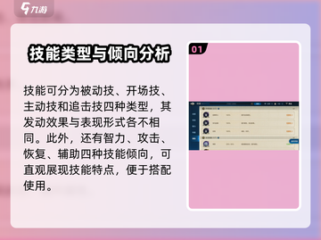 世界启元🔥英雄技能升级秘籍💡掌握就能称霸游戏❗截图2