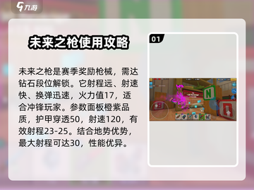 像素射击未来之枪🔥超详细玩法攻略来啦！💡截图2