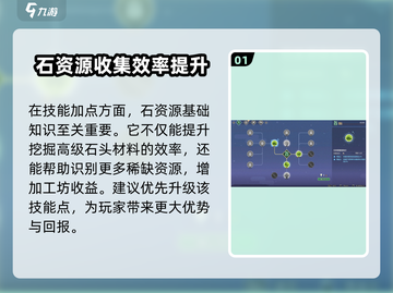 沙石镇时光🔥技能加点攻略，快速成型秘籍！截图2