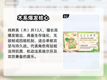 【嘟嘟脸恶作剧】全角色揭秘！🎭截图3