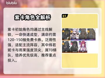 卡厄思梦境速通！全角色解锁🔥截图2