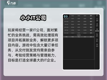 🔥2025必玩公司模拟游戏榜单💥🎮截图4