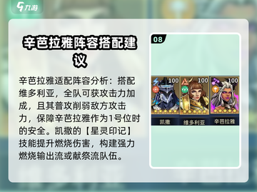 失落星环🔥辛芭拉雅培养搭配超全攻略🌟截图9
