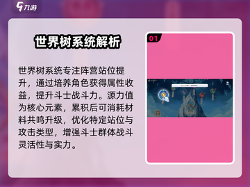 圣斗士星矢重生：世界树系统玩法大揭秘🔥截图2
