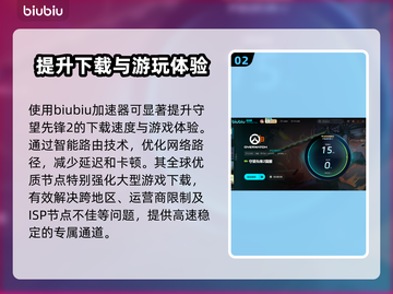 守望先锋2下载慢？这些提速秘籍让你🔥瞬间搞定！🚀截图3