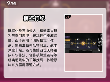 🔥2025十大惊悚游戏榜单出炉！吓到睡不着！🎮💀截图2