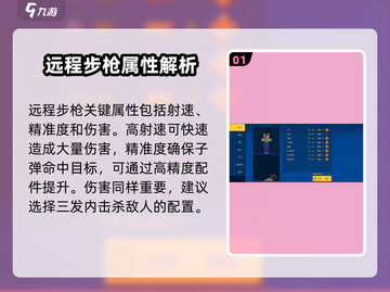 像素射击步枪🔥最强配置玩法攻略来啦！🎉截图2