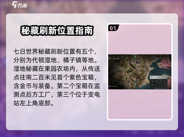 七日世界🎉全图秘藏攻略，爆点满满速来！截图2