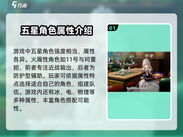 绝区零常驻五星🔥强度排名，新手必看！截图2