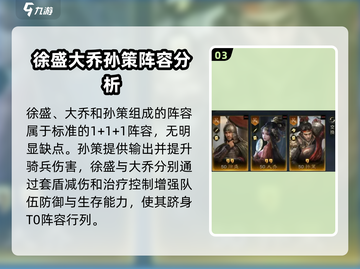 三国谋定天下🔥T0最强阵容搭配攻略来啦！截图4