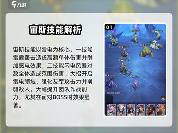 《不朽箴言宙斯玩法曝光！🔥》👑🎮截图2
