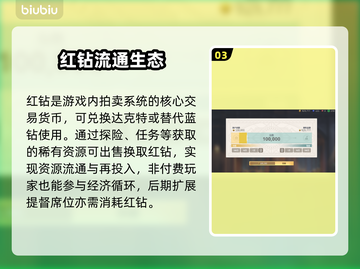 【大航海时代起源】金币暴富秘籍💰截图4