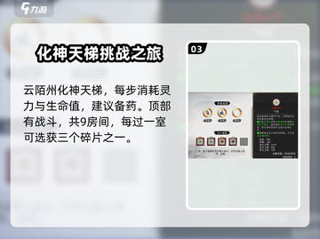 鬼谷八荒🔥化神突破秘籍手游玩家必看！截图4