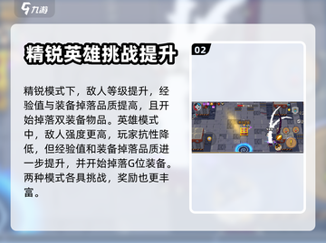 元气骑士新作💥游戏周目玩法全揭秘🔥截图3