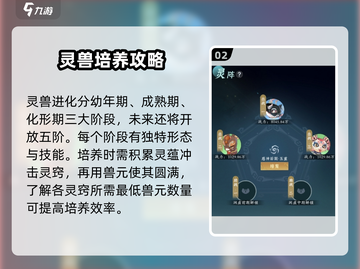 问剑长生🔥开荒必备灵兽获取方法大公开！截图3