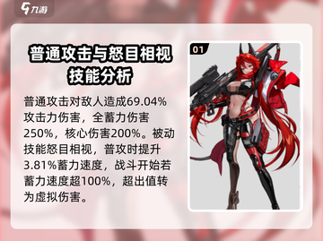 胜利女神新的希望小红帽🔥玩法全攻略💎截图2