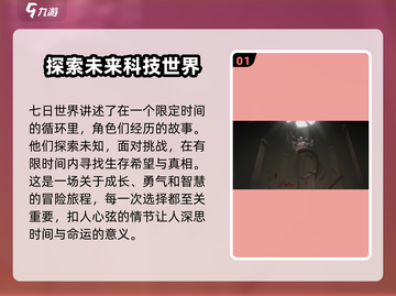 七日世界🔥手游：超好玩玩法全揭秘！截图2