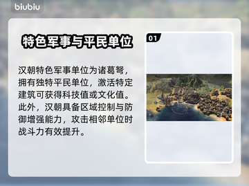 文明7中国朝代全解析🔥游戏党必看！截图2