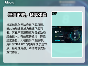 🎮NBA2K26下载太慢？秒懂加速技巧！截图3