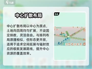 淡墨水云乡布局神技！🏡秒变仙境截图5