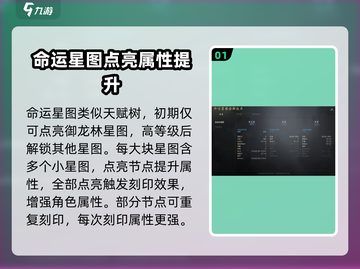 剑灵2🔥命运星图玩法揭秘！必看⭐截图2