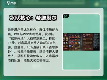 原神：龙息神寂冰队🔥暗开荒阵容推荐！截图2