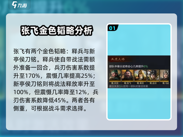 三国谋定天下🔥张飞金书韬略搭配大全⚡截图2