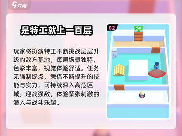 🔥2025最火特工游戏Top5💥截图3