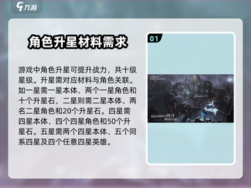永夜降临🔥复苏升星材料大揭秘！快速升级不是梦🌟截图2