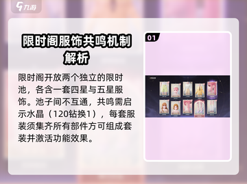 无限暖暖限时阁抽卡攻略🌟游戏党必看！截图2