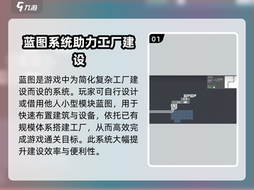 异形工厂🔥蓝图使用全攻略！ Factoryio📌必备技巧截图2