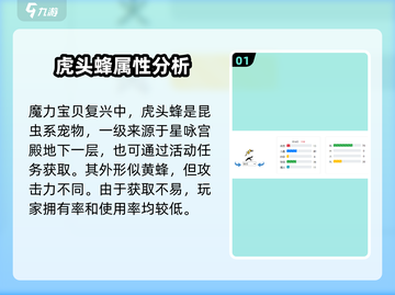 魔力宝贝复兴版🔥虎头蜂技能超详解快来围观！截图2