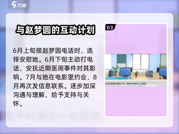 职场浮生记：赵梦圆攻略大揭秘💥🔥截图4