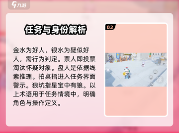 元梦之星谁是狼人🔥玩法技巧大公开！新手必看📖截图3
