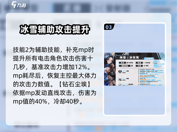 胜利女神:new梅登冰玫瑰技能超详细解析截图4