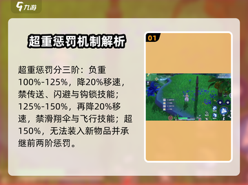 悠星大陆：超重惩罚大曝光💥游戏党必看！截图2