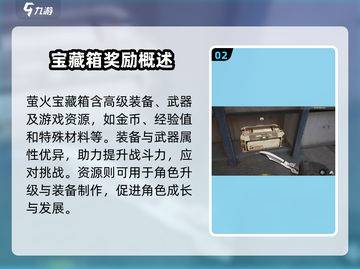 萤火突击💎宝藏箱获取攻略及超值奖励大公开！🔥截图3