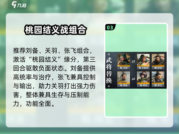 《三国谋定天下》张飞配将攻略🔥截图4