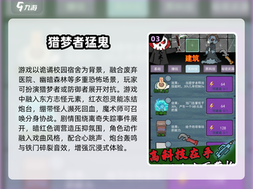 🔥猛鬼宿舍同类游戏大揭秘！2025必玩推荐来袭👾截图4