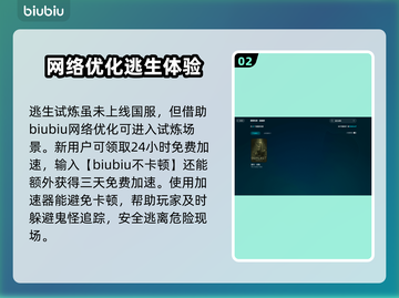 逃生试炼史低💰！游戏低价分享🔥截图3