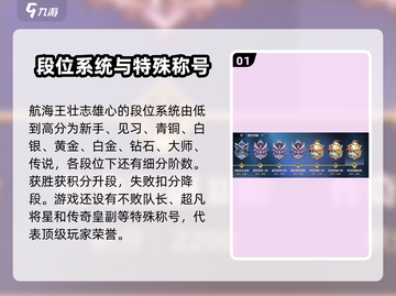 航海王壮志雄心🔥段位顺序全揭秘！🎉截图2